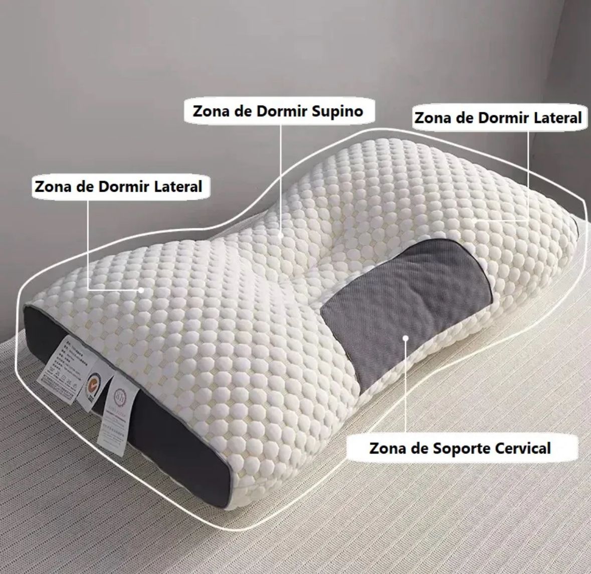 almohada cervical ergonomica 1pcs